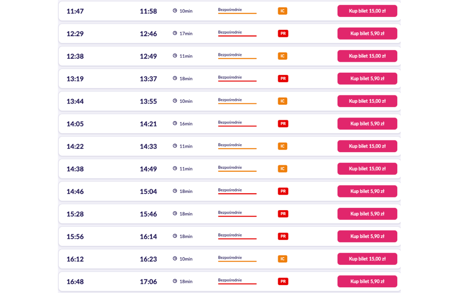 Rozkład jazdy kolejka Jasło - Rzeszów